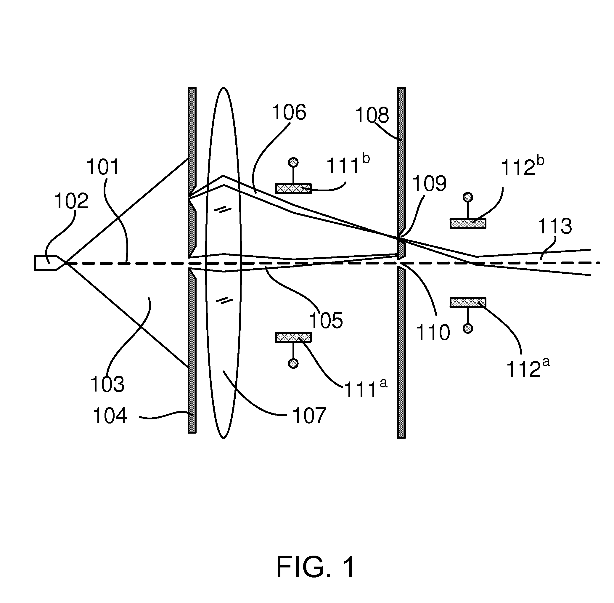 Charged Particle Source with Integrated Energy Filter