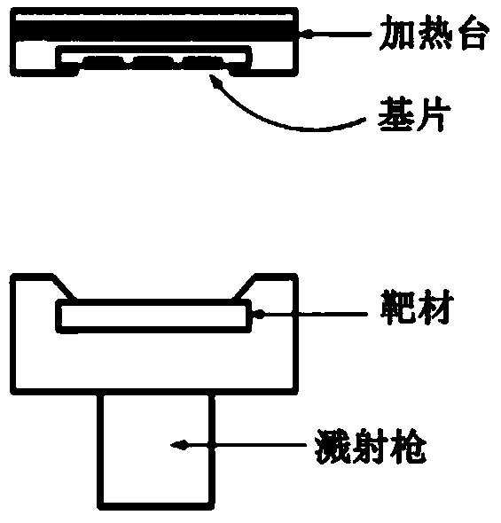 High-voltage-withstanding, low-electric-leakage and high-polarization strength bismuth ferrite thin film and preparation method thereof