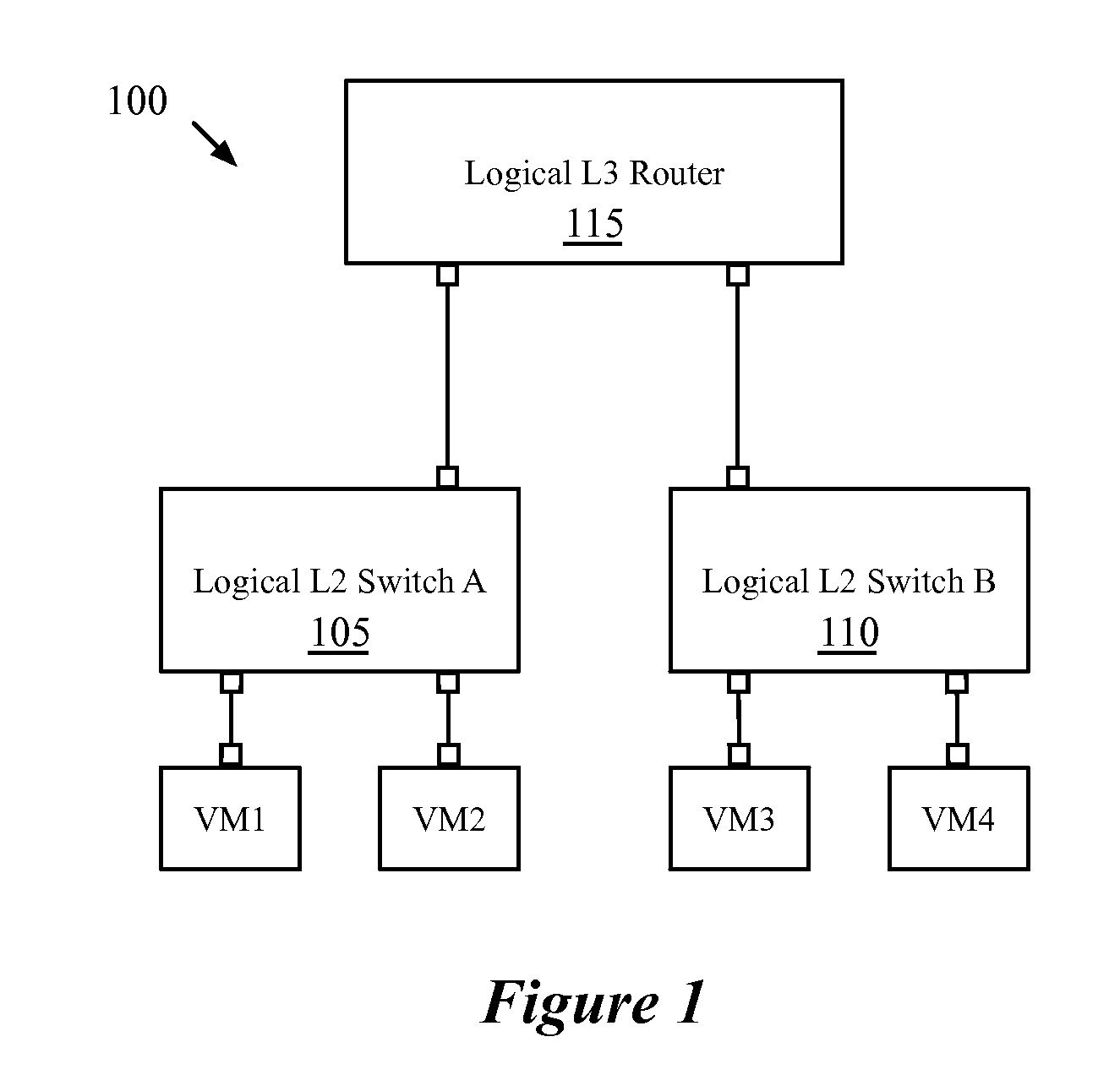 Using Headerspace Analysis to Identify Flow Entry Reachability