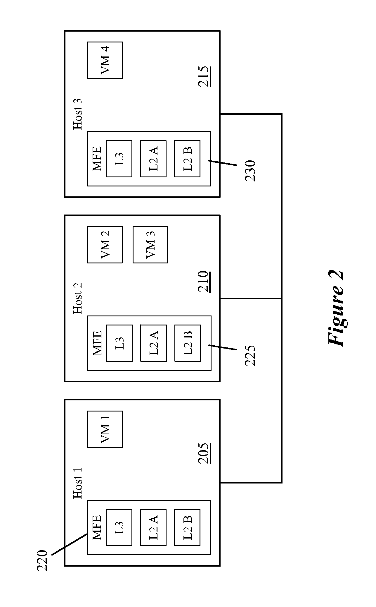 Using Headerspace Analysis to Identify Flow Entry Reachability