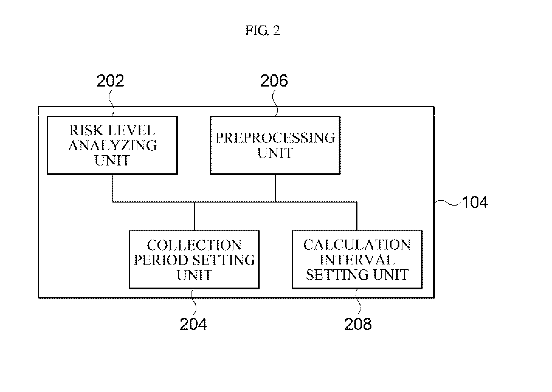 Data preprocessing device and method thereof