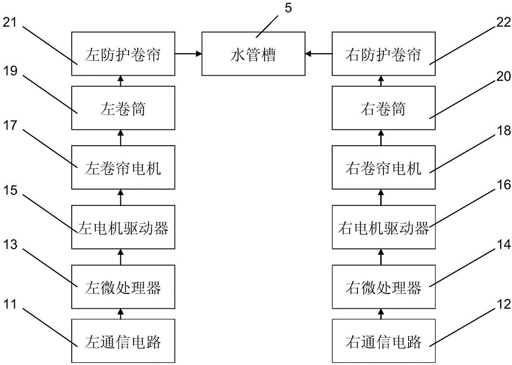 Coal mining machine motor cooling control system and method