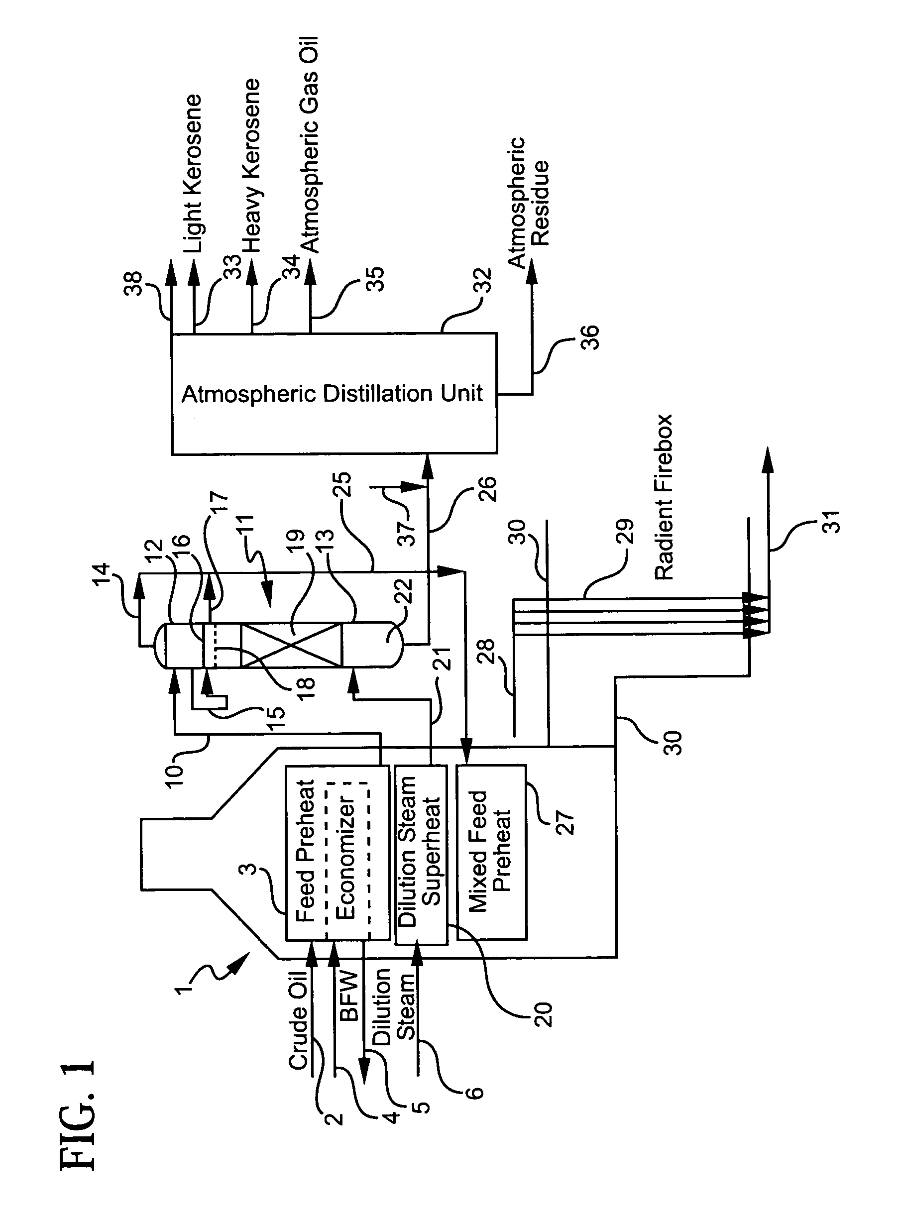 Olefin production utilizing whole crude oil/condensate feedstock with enhanced distillate production