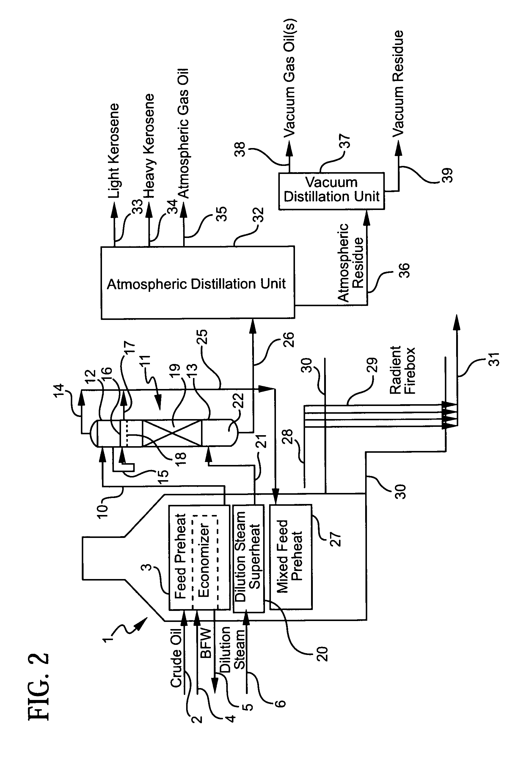 Olefin production utilizing whole crude oil/condensate feedstock with enhanced distillate production