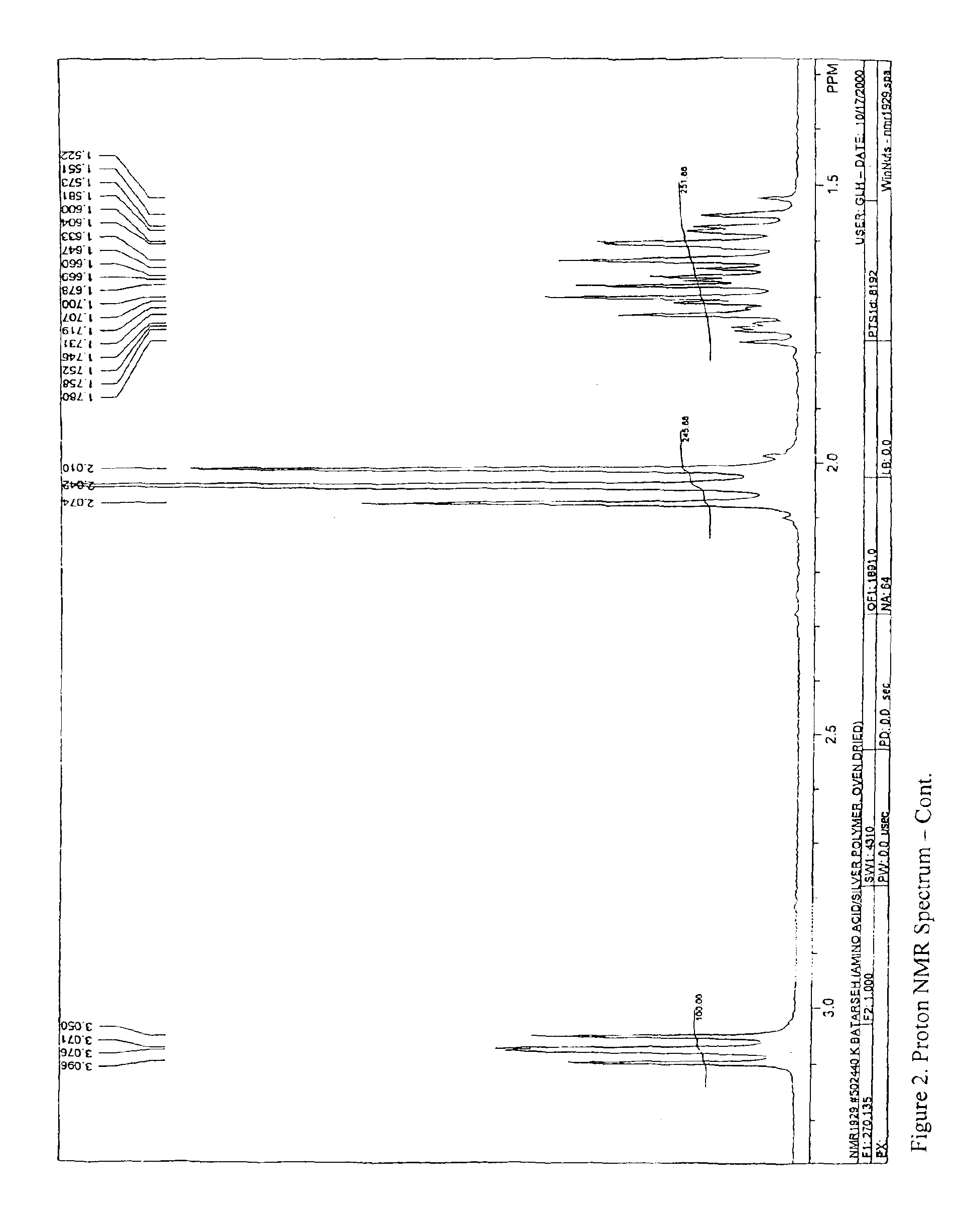 Microbicidal formulations and methods to control microorganisms