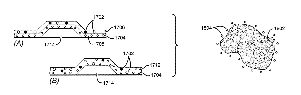 Quantum dot narrow-band downconverters for high efficiency LEDs