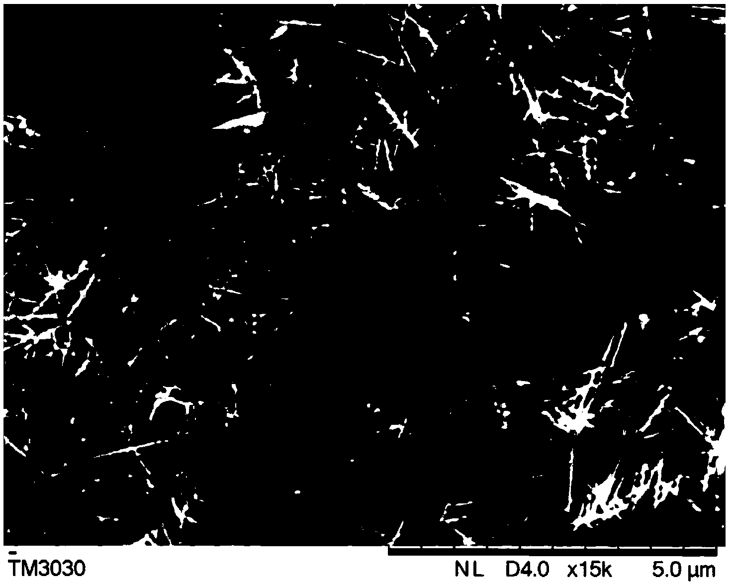 Method for preparing copper, zinc, tin and sulfur film material