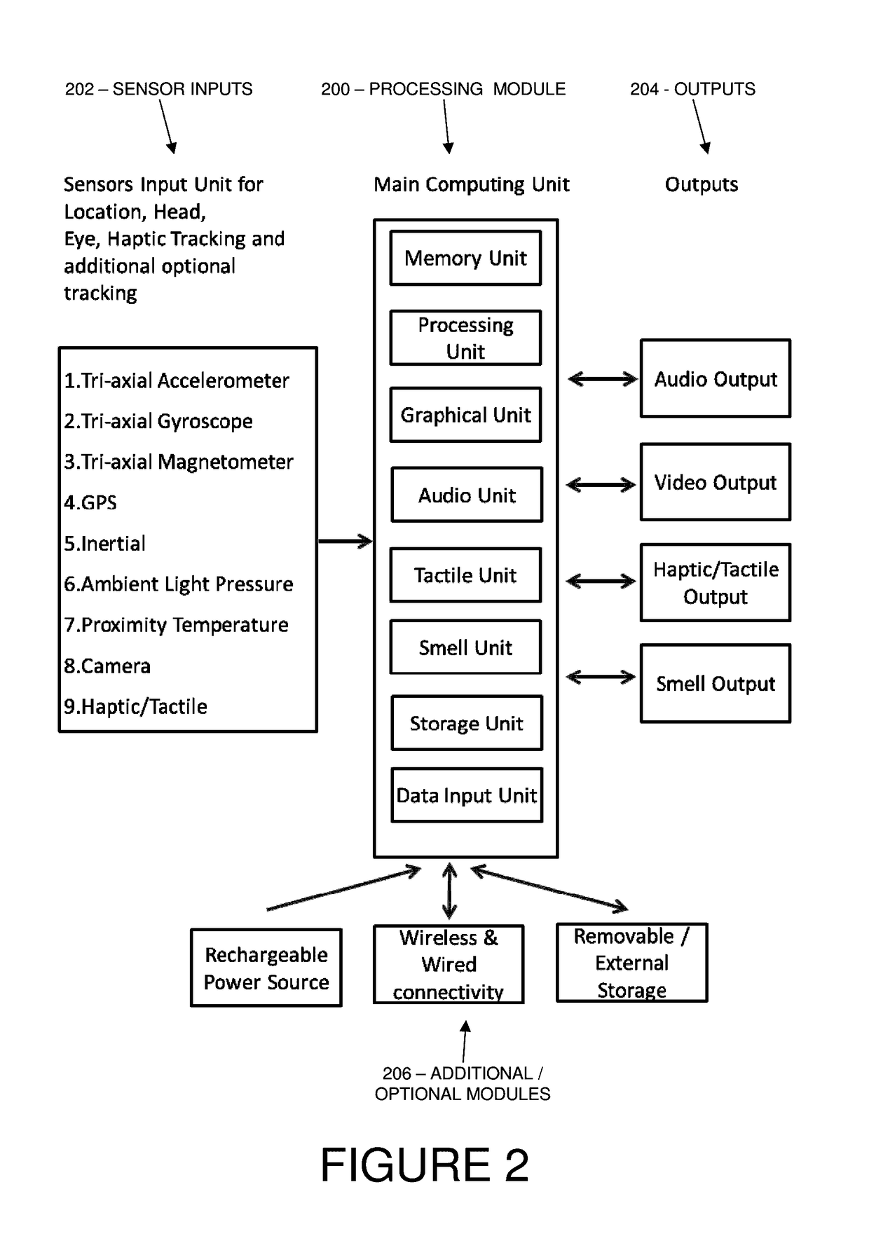 System and method for providing an alternate reality ride experience