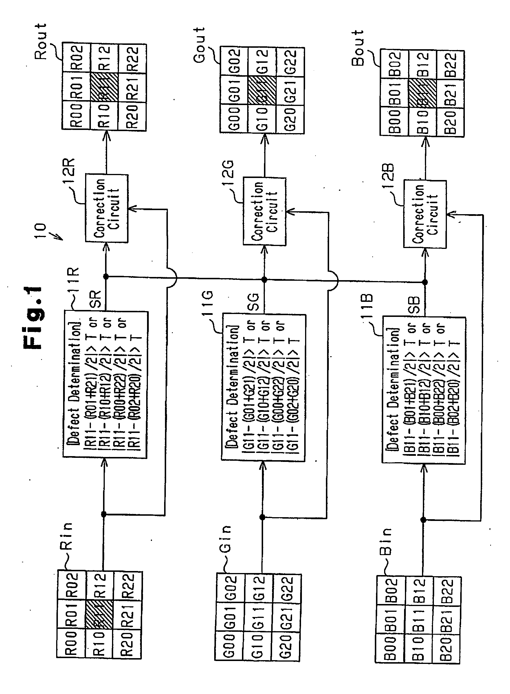 Image processing circuit and image processing method