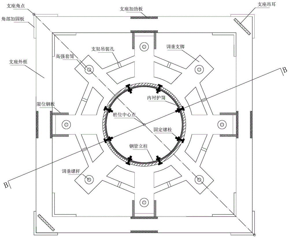 Quick positioning and verticality-adjusting device for large-diameter steel-pipe upright column pile and construction method