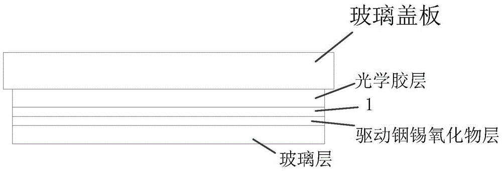 Routing architecture of inductive indium tin oxide layer