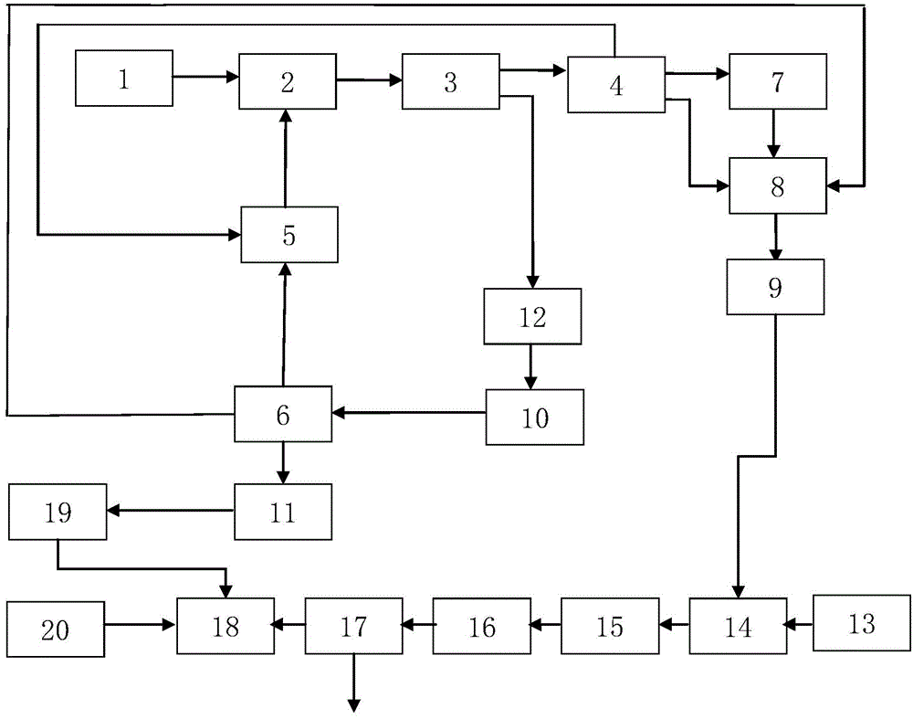 High-precision frequency linear-tuning narrow-linewidth laser device