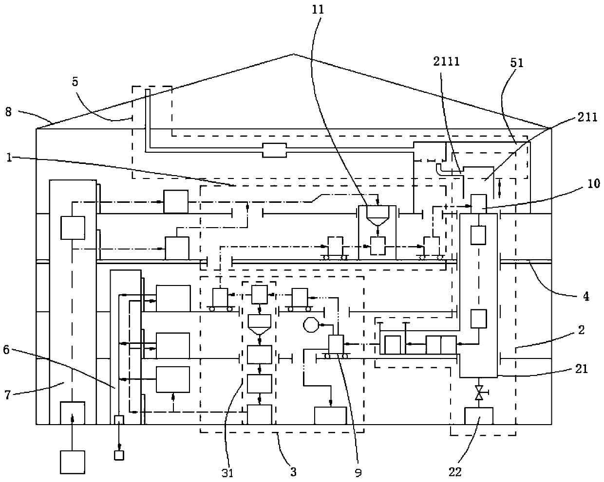 Three-dimensional high-temperature continuous heat treatment production system