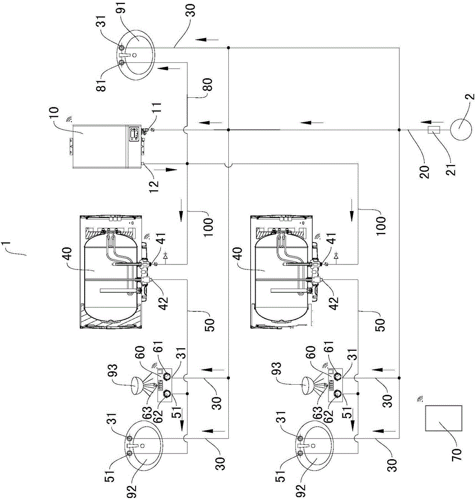 Flow control method of gas and electricity complimentary water heating system