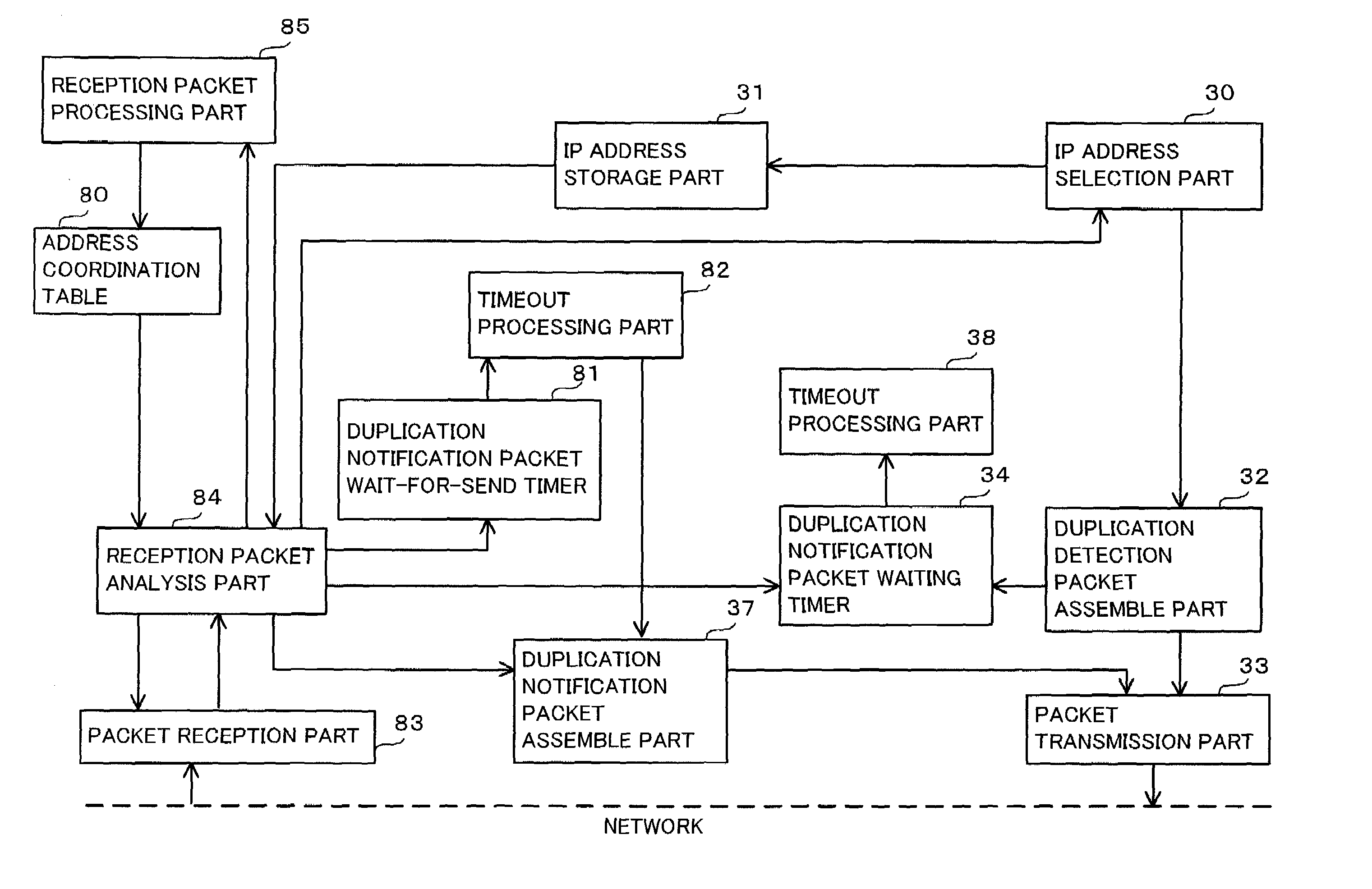 Method for resolving duplication of terminal identifiers in a wireless communication system