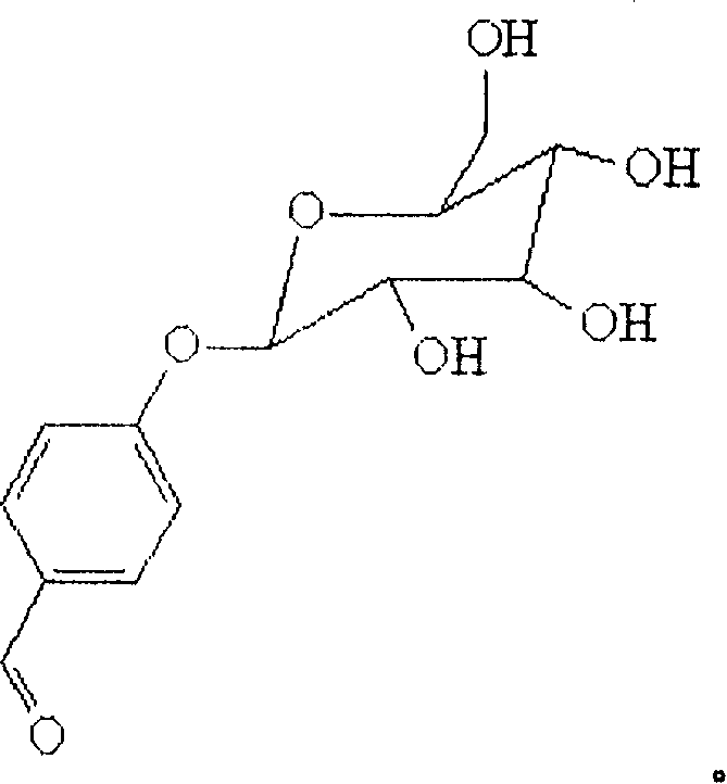 Use of parapheny for maldehyde-O-beta-D-allose pyranoside for treating neurogenic pain