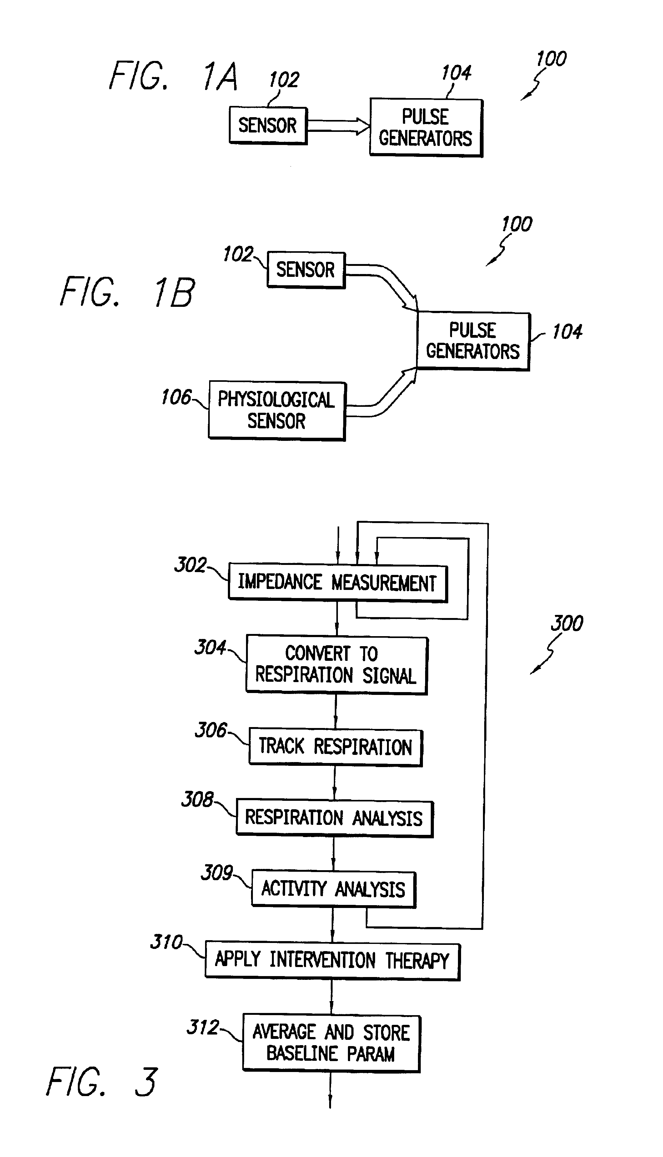 Sleep apnea therapy device using dynamic overdrive pacing