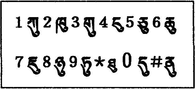 Tibetan language input method applied to mobile telephone