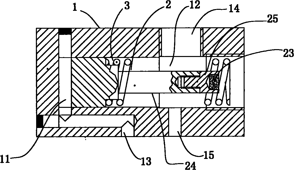 Fluid sensor