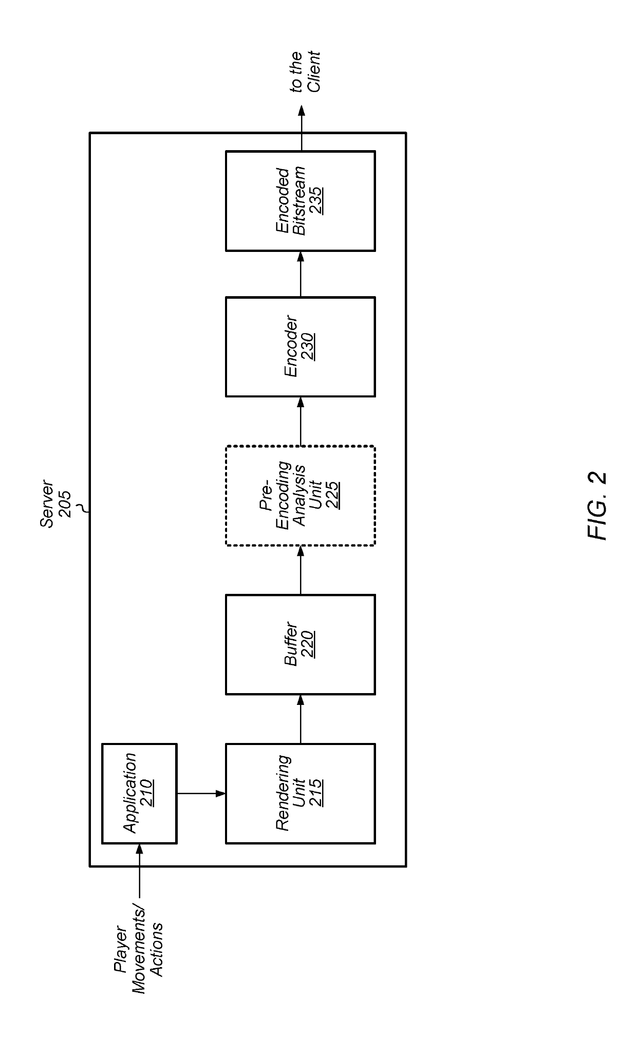 Server-based encoding of adjustable frame rate content