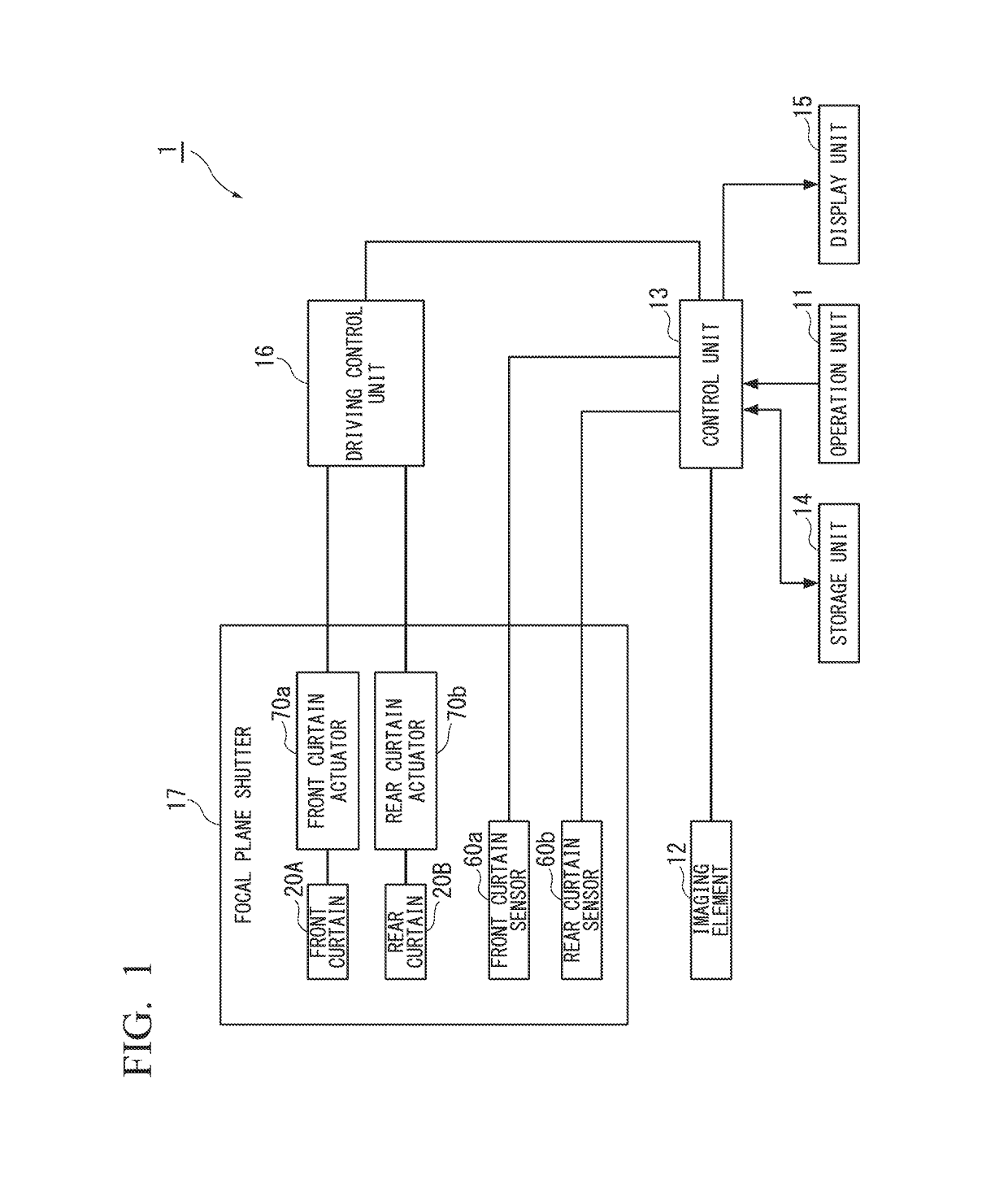 Imaging apparatus and blade-driving device