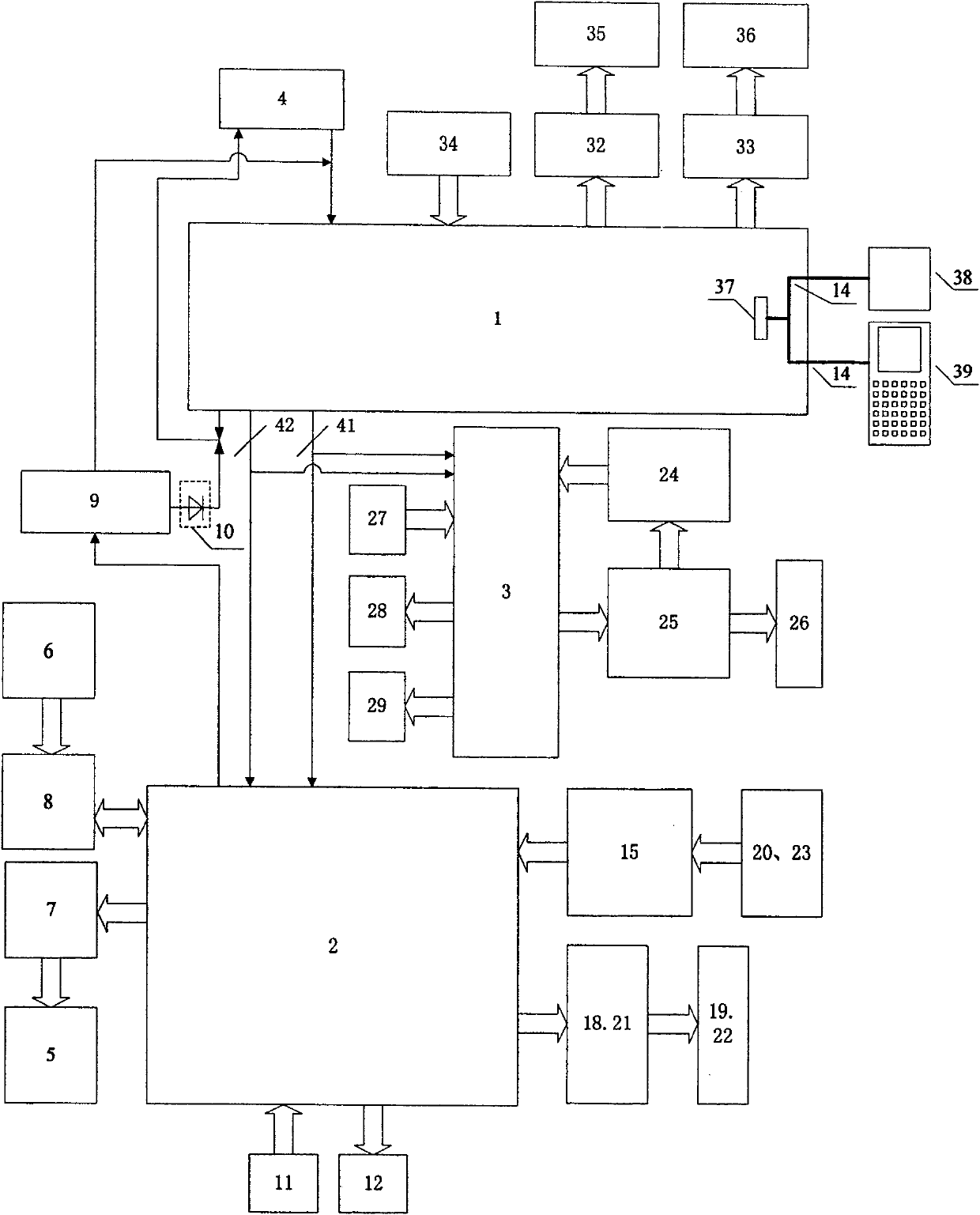 Full-automatic injecting blowing plastic hollow molding machine control device and cybernation method thereof