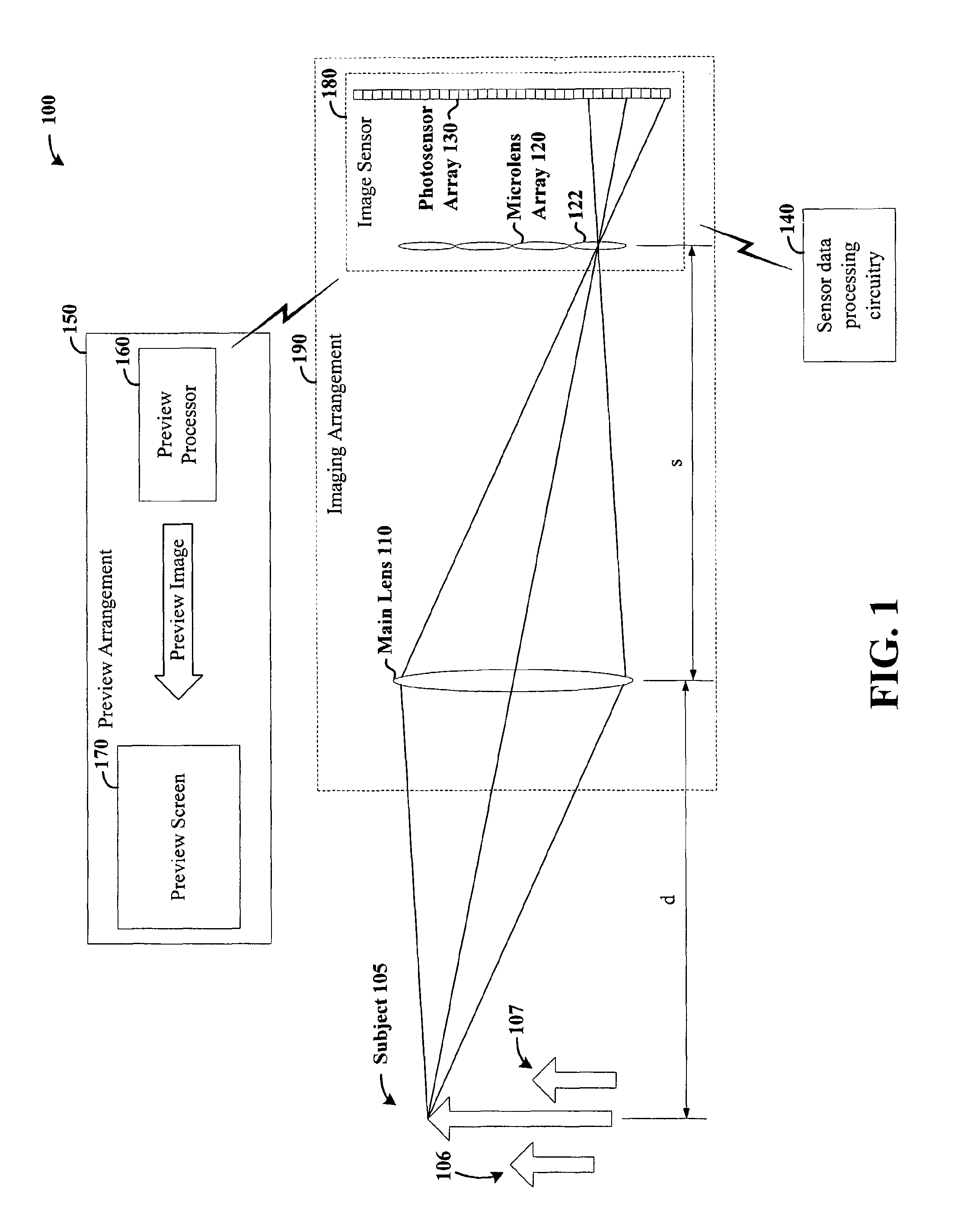 Imaging arrangements and methods therefor