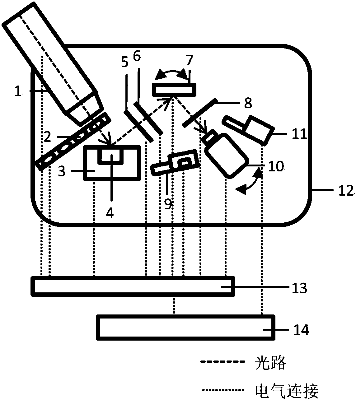 Wave spectrum and energy spectrum composite type X-ray fluorescence spectrophotometer