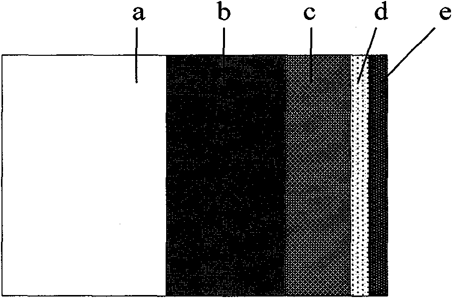 Composite abrasion-resisting corrosion-resisting self-lubricating film and preparation method thereof