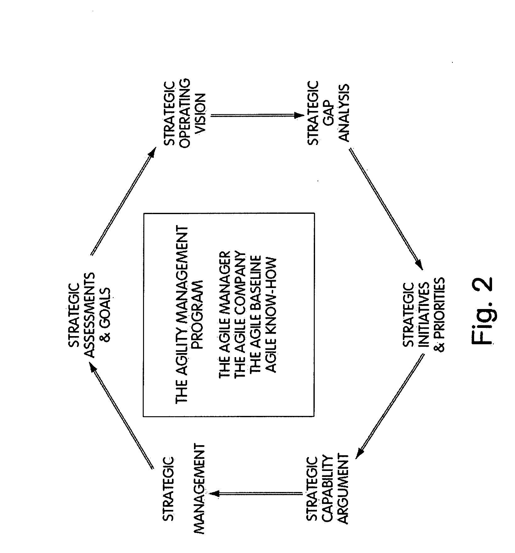 System for performing collaborative tasks