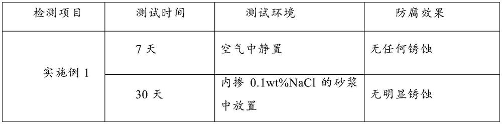 Graphene enhanced phytic acid-based passivator, preparation method and application