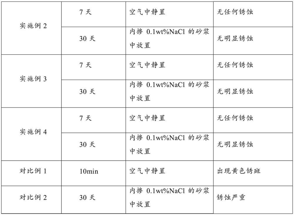 Graphene enhanced phytic acid-based passivator, preparation method and application