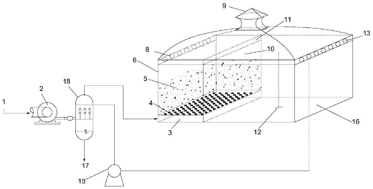 In-situ sewage and odor treatment device for sewage treatment plant