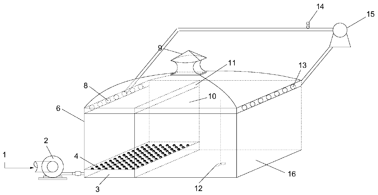 In-situ sewage and odor treatment device for sewage treatment plant