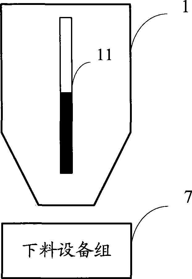 Material flow control apparatus and method for sintered batching ore storage bin