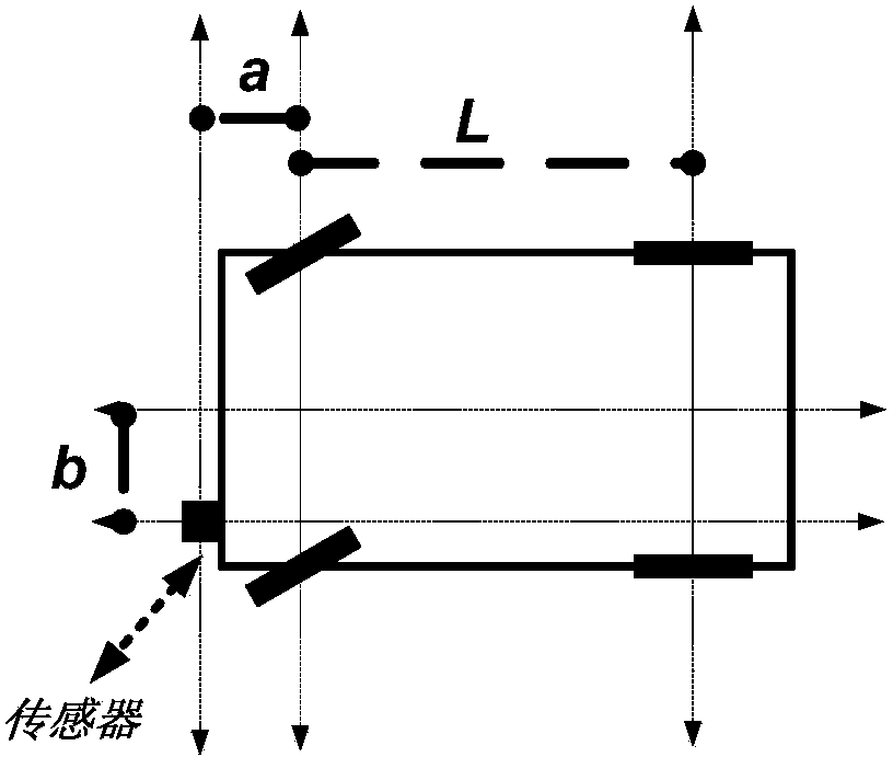 Simultaneous localization and mapping method based on distributed edge unscented particle filter