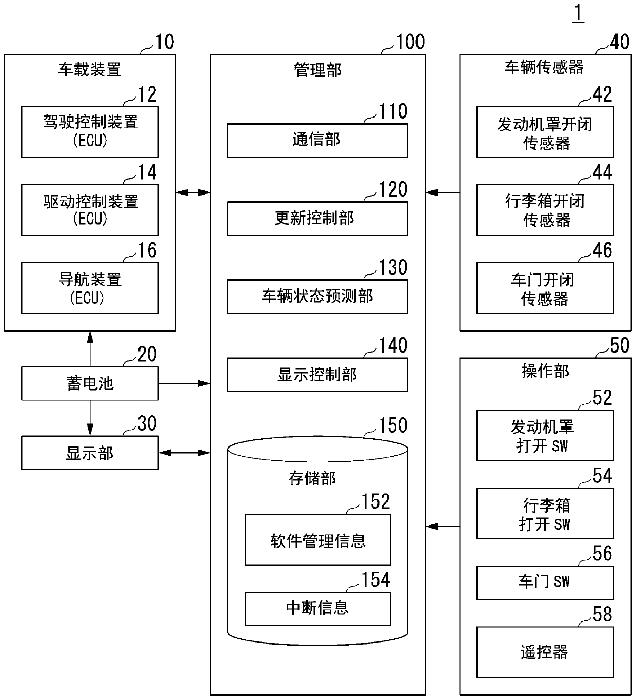 Vehicle control device, vehicle control method, and storage medium