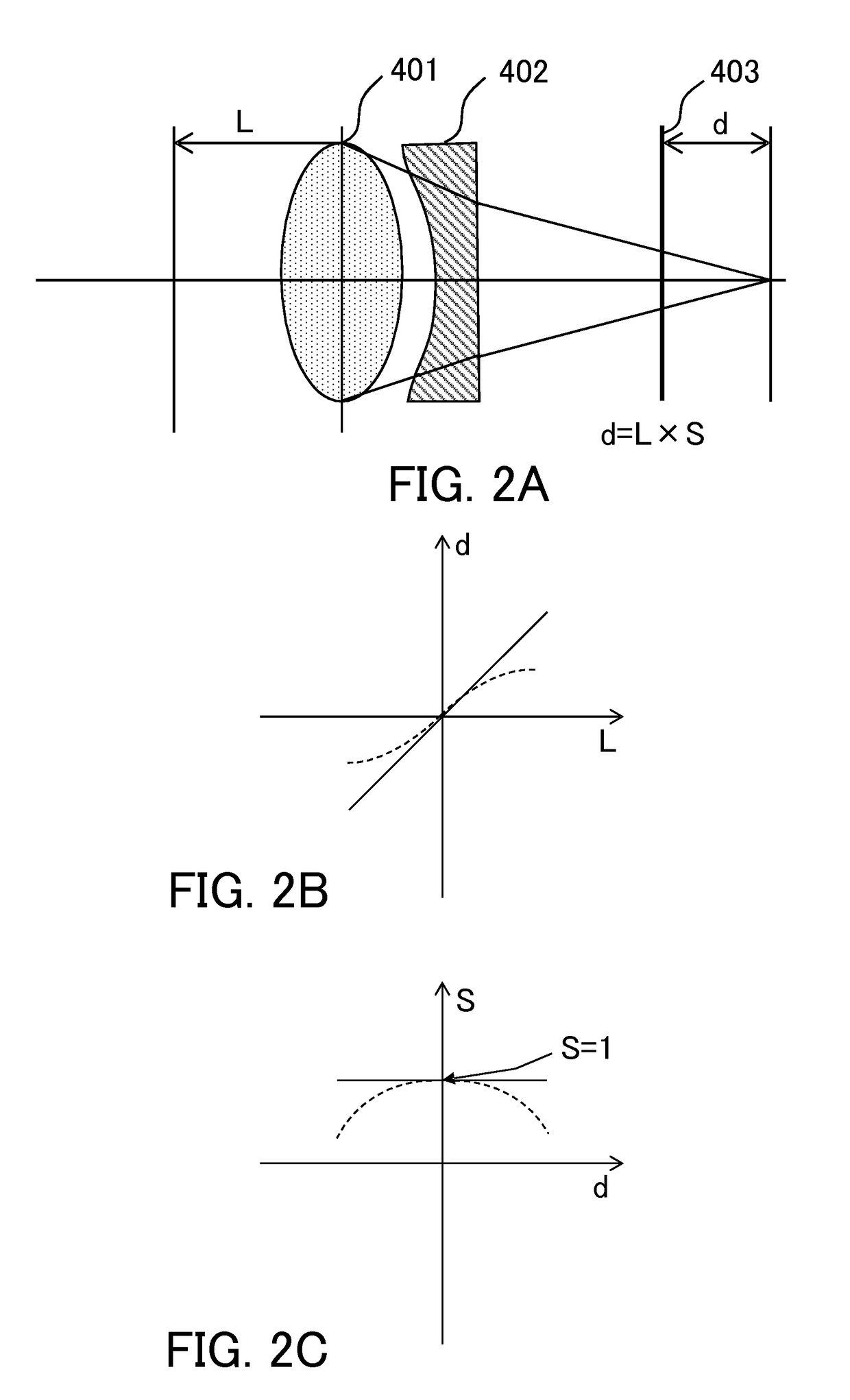 Optical apparatus and drive controlling method