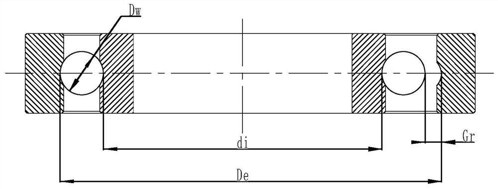 A method and device for customizing rolling bearing rings based on genetic algorithm