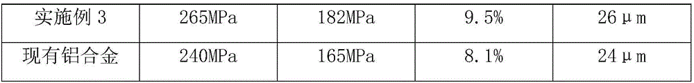 Aluminum alloy ingot