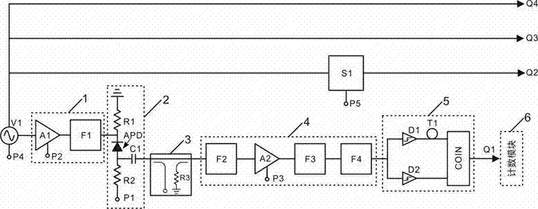 Fully-integrated high-speed single photon detecting system and detecting method