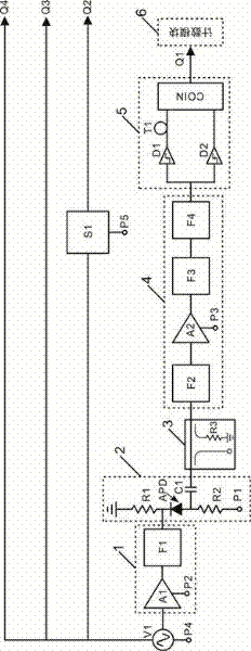 Fully-integrated high-speed single photon detecting system and detecting method