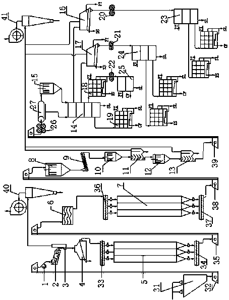 Dry method processing process and device for corn