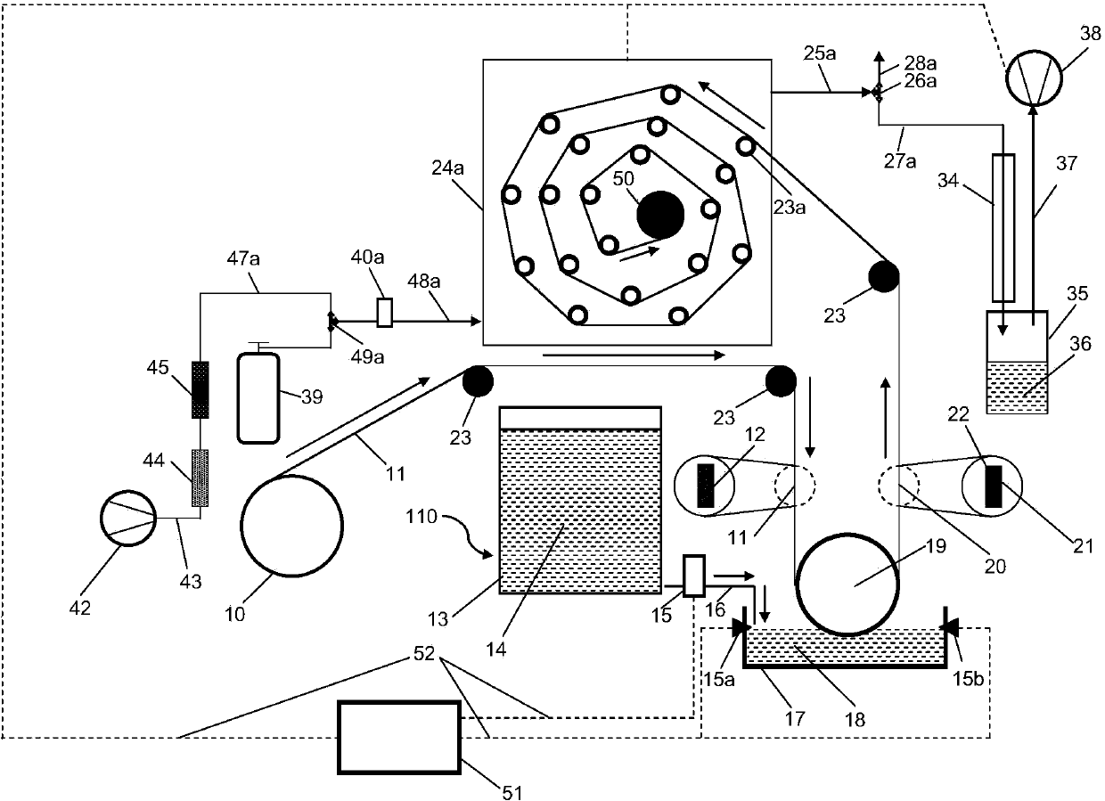 Production equipment and method for batch casting and micro-dipping of ultrathin polymer composite film