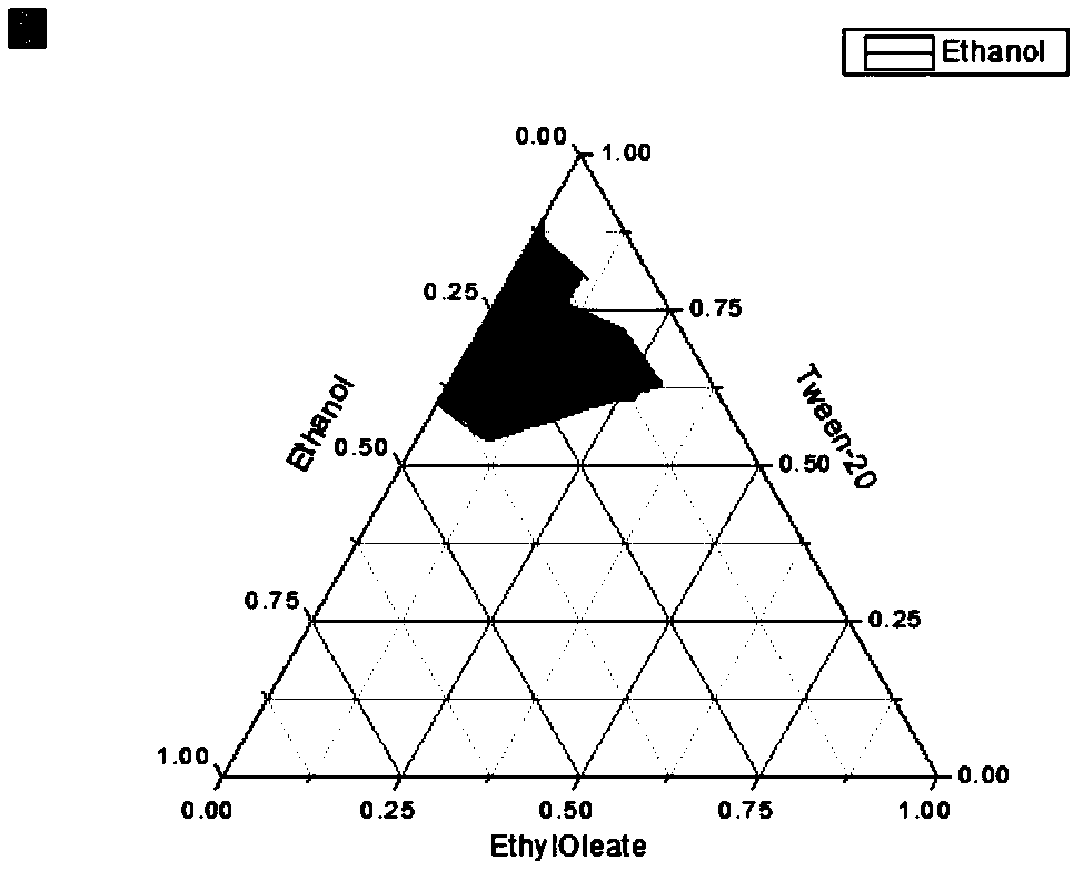 Self-microemulsion of fructus forsythiae volatile oil and its preparation method