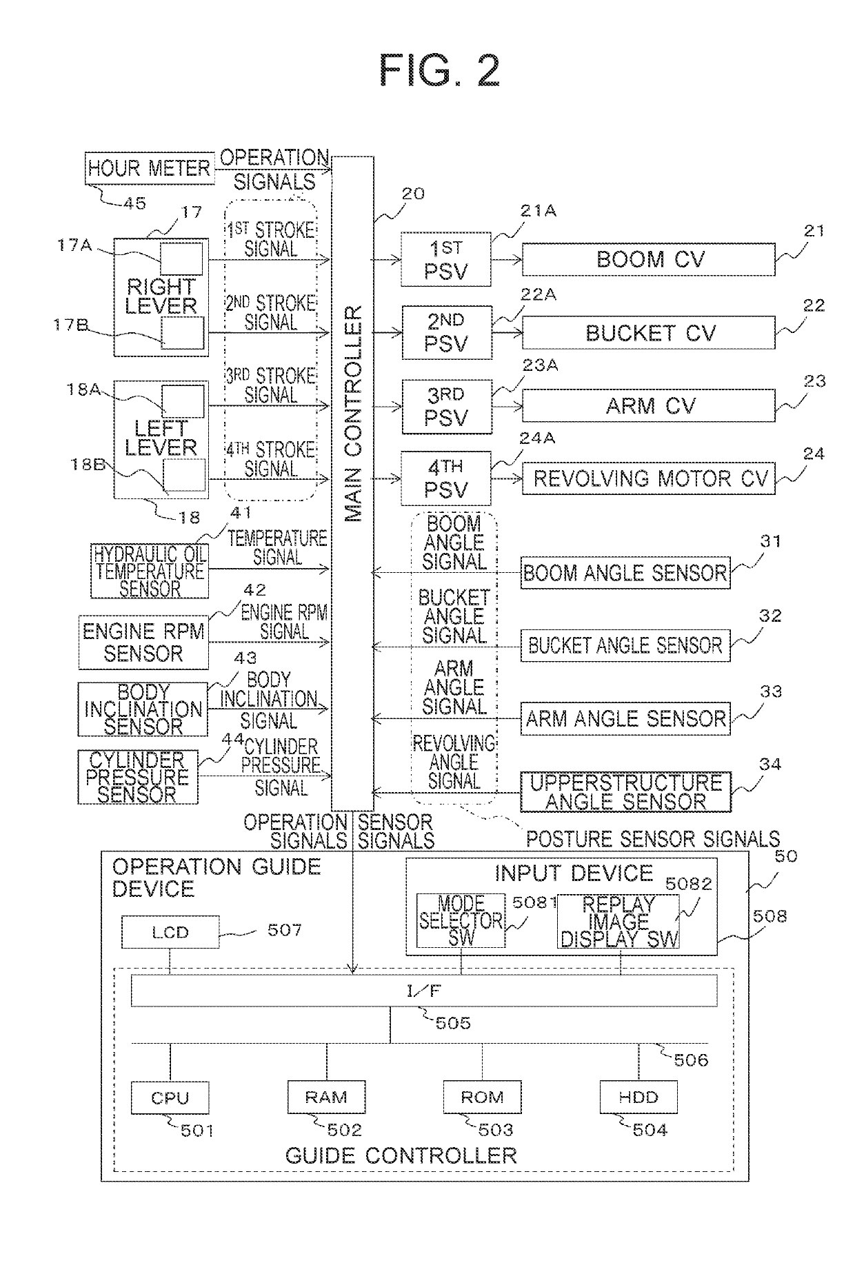 Operation guide device