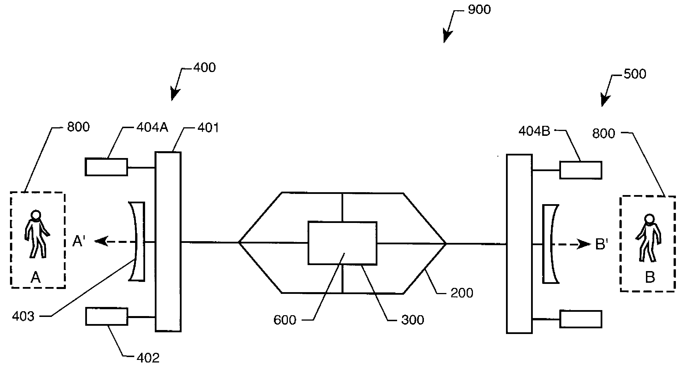 Physiological User Interface For A Multi-User Virtual Environment