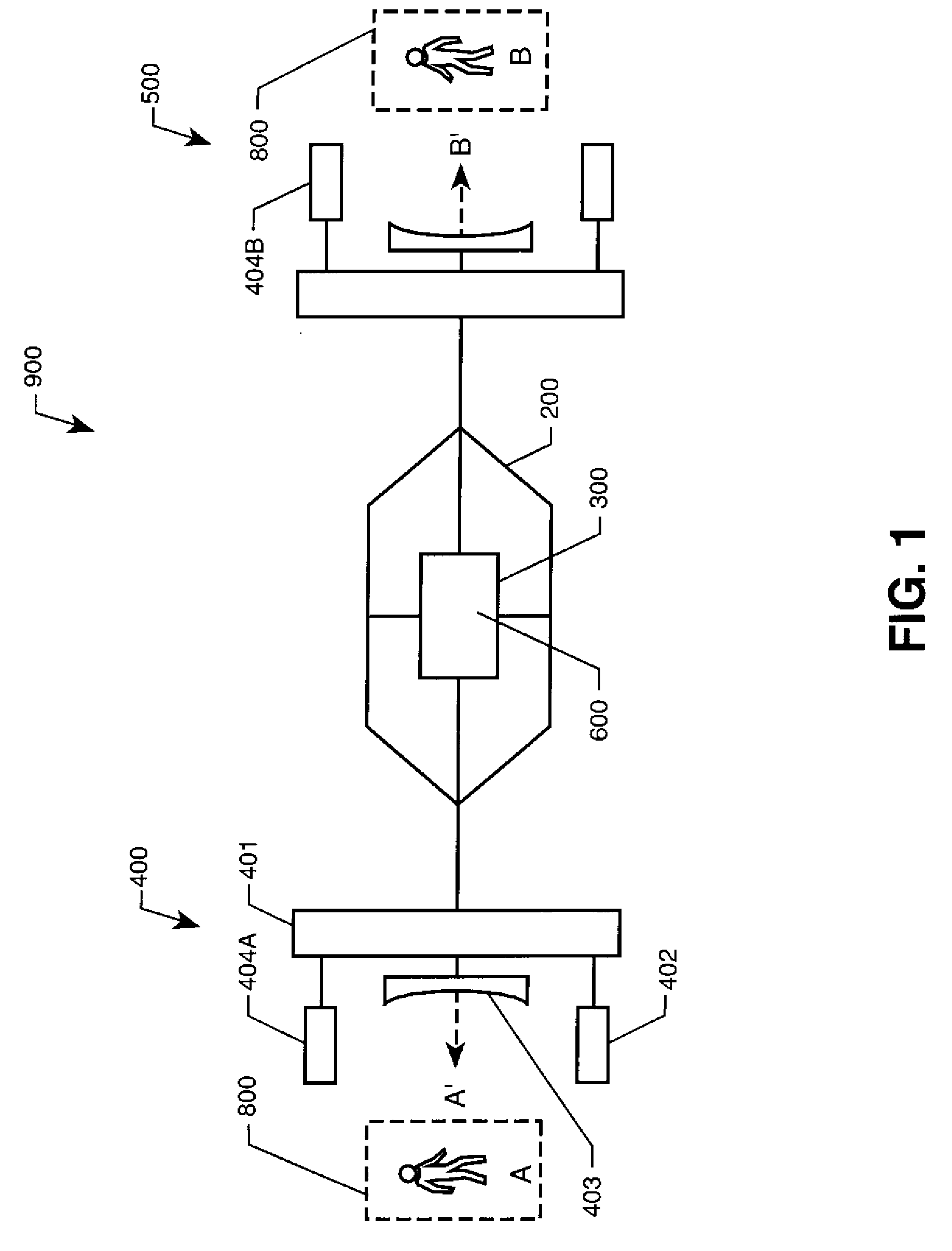 Physiological User Interface For A Multi-User Virtual Environment