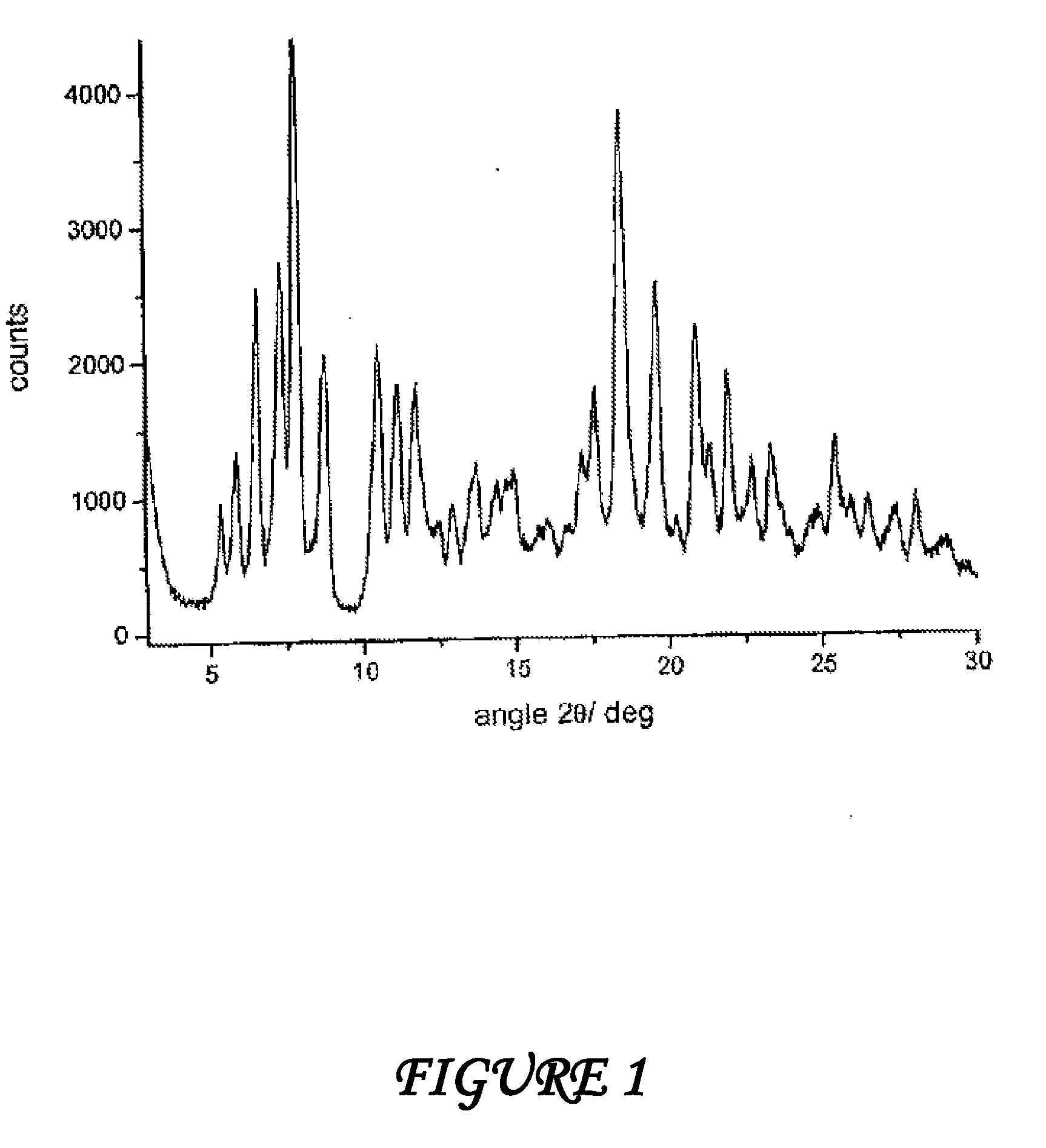 Polymorphic forms alpha, beta, and gamma of rifaximin