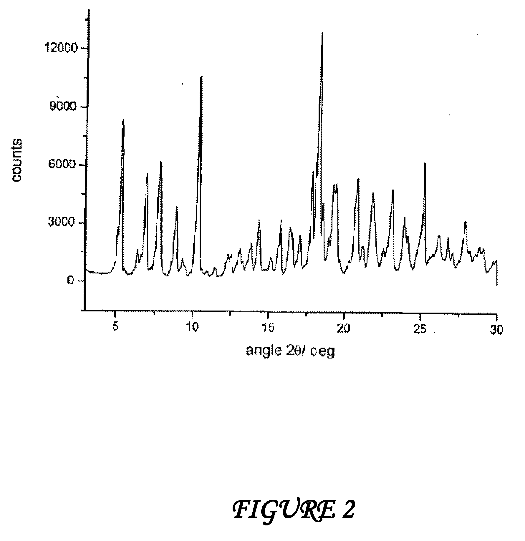 Polymorphic forms alpha, beta, and gamma of rifaximin